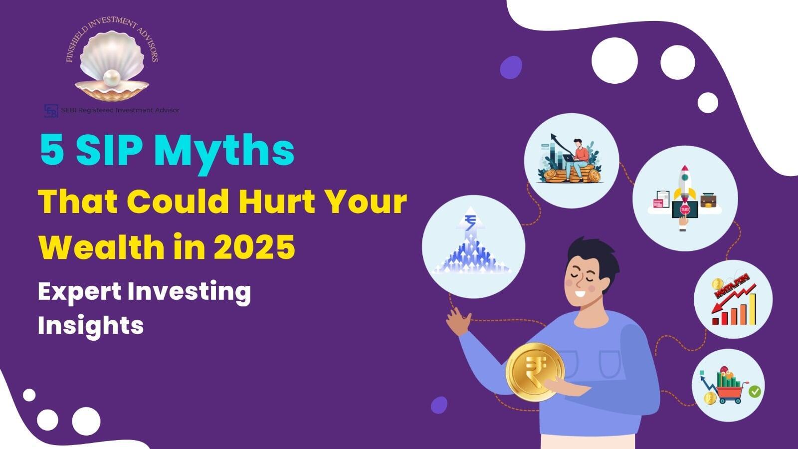 Compounding Trajectories